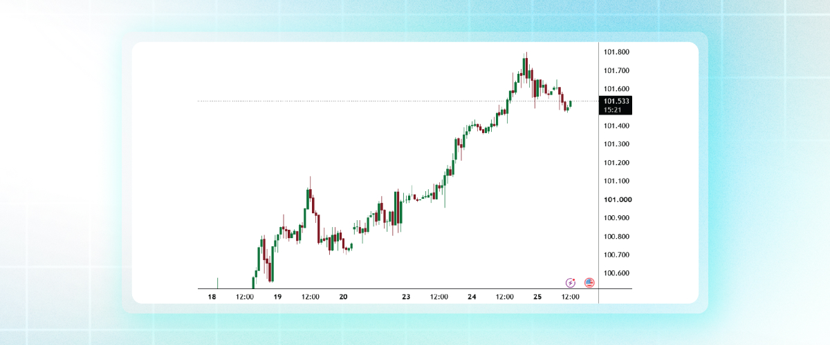 url