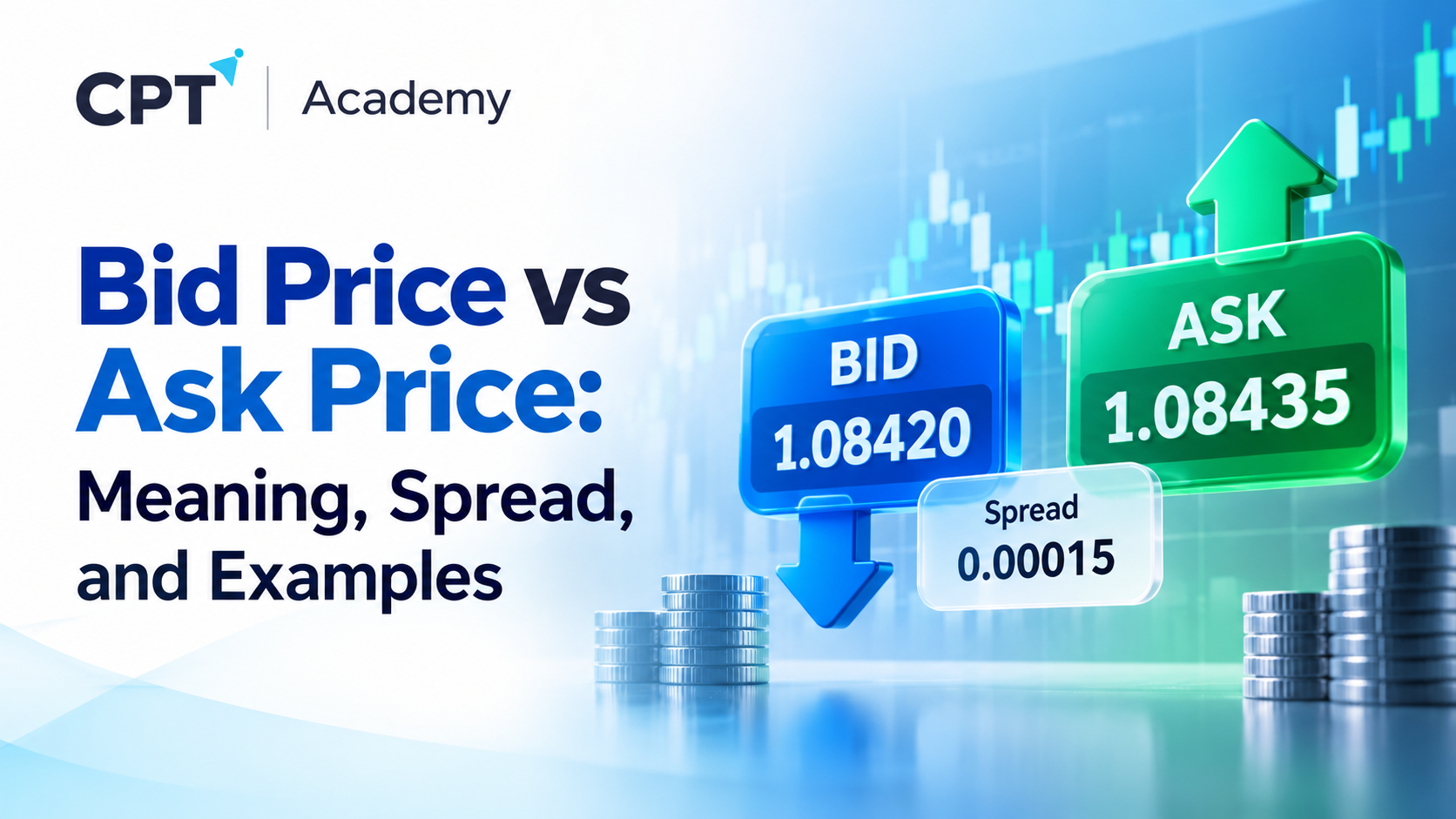 قیمت Bid در برابر قیمت Ask: معنا، اسپرد و مثال‌ها