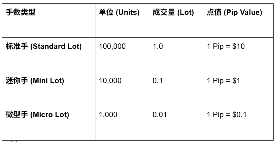 url